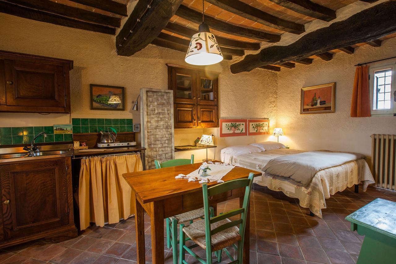 B&B Le Due Volpi Vicchio Ngoại thất bức ảnh