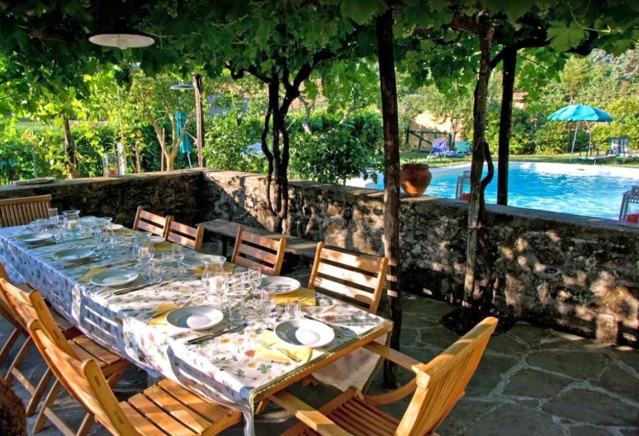B&B Le Due Volpi Vicchio Ngoại thất bức ảnh